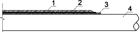 Composite anticorrosion coating process based on stainless steel material