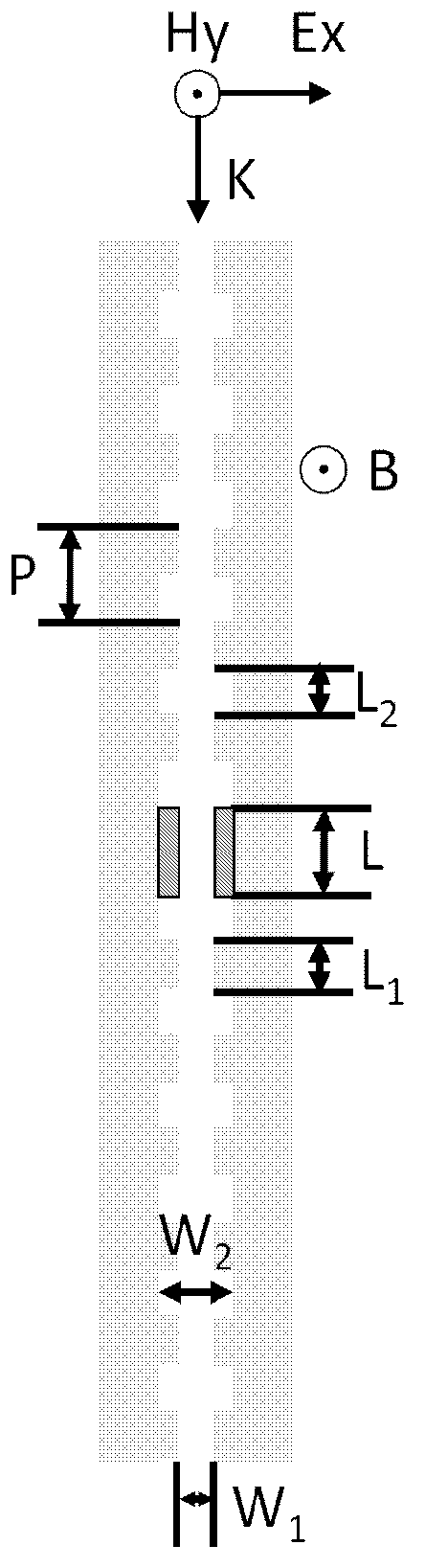 Tunable active filter