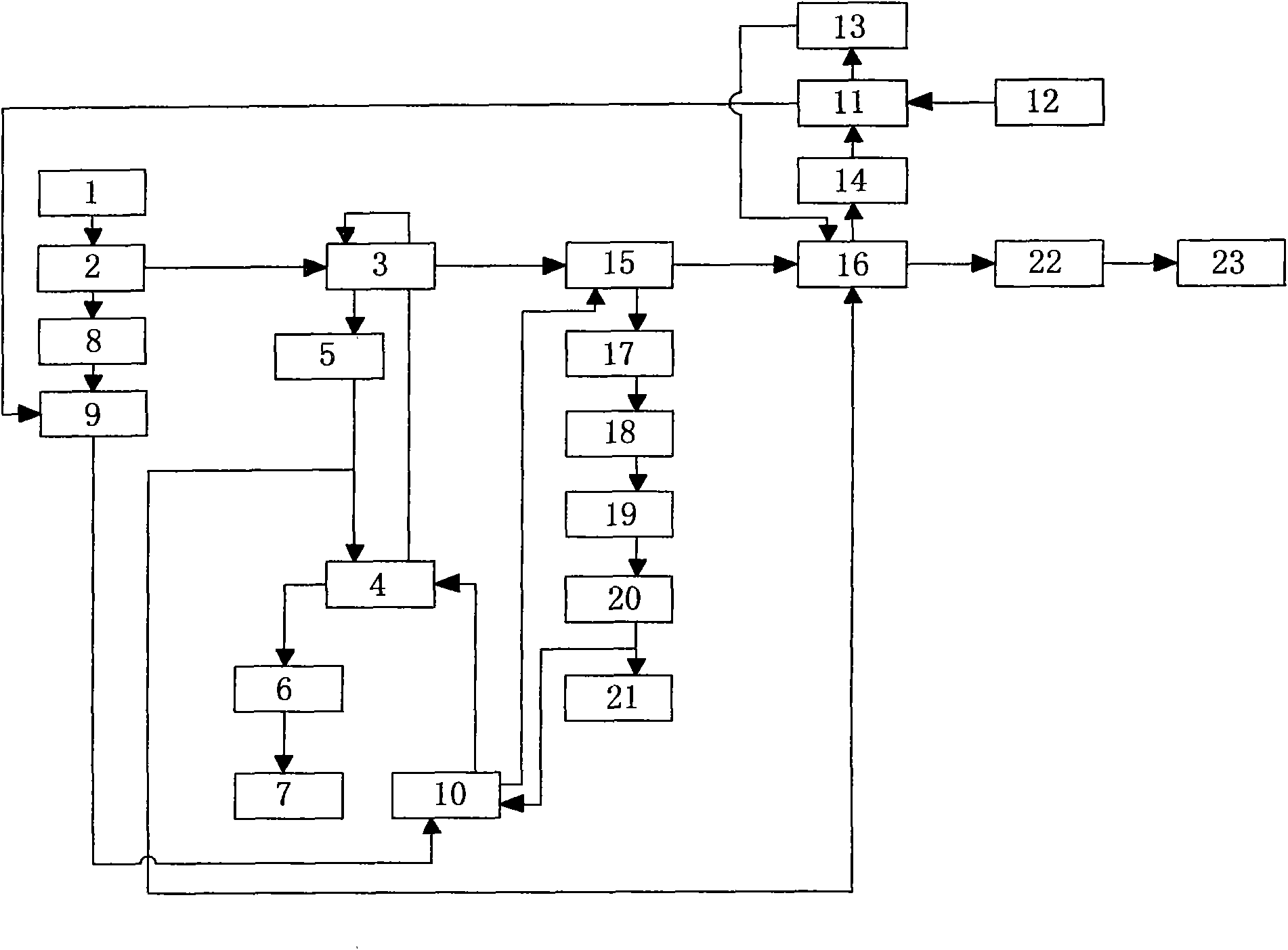 High-efficiency lignite low-temperature dry distillation quality-enhancing process by using dry distillation coal gas as heat-carrying medium