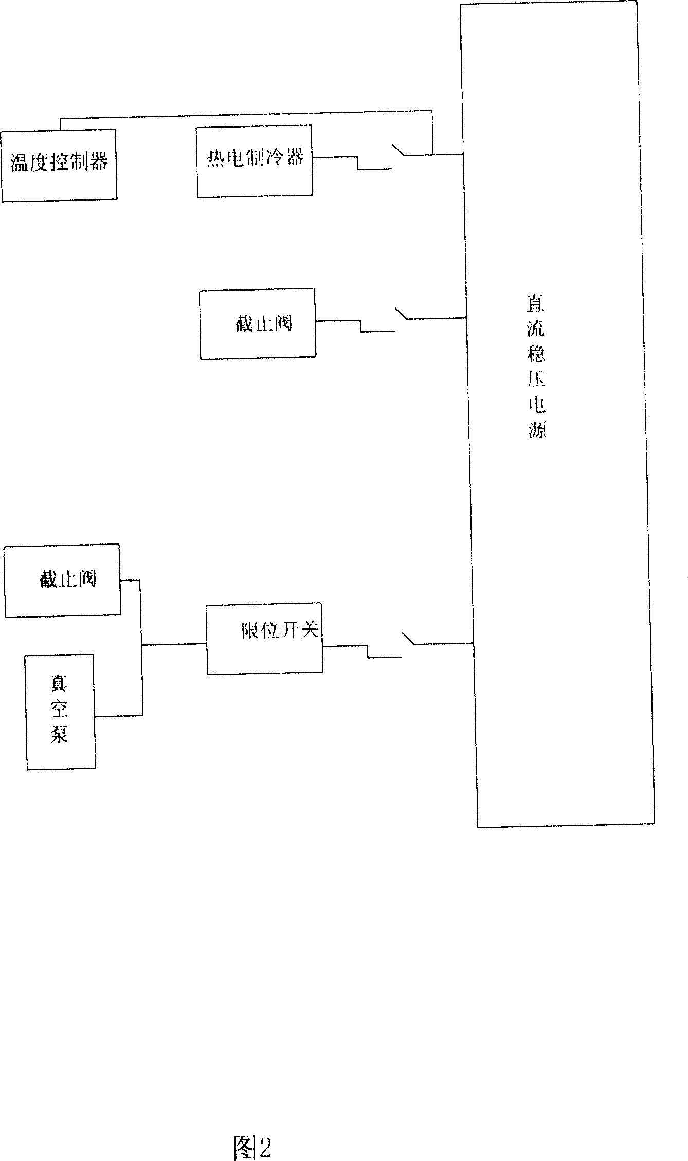 Moxibustion dry cup comprising drug administration system