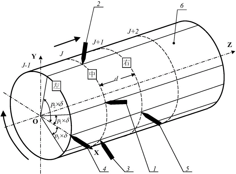 Online measurement reconstruction method for large-scale cylinder profile based on parallel error separation method