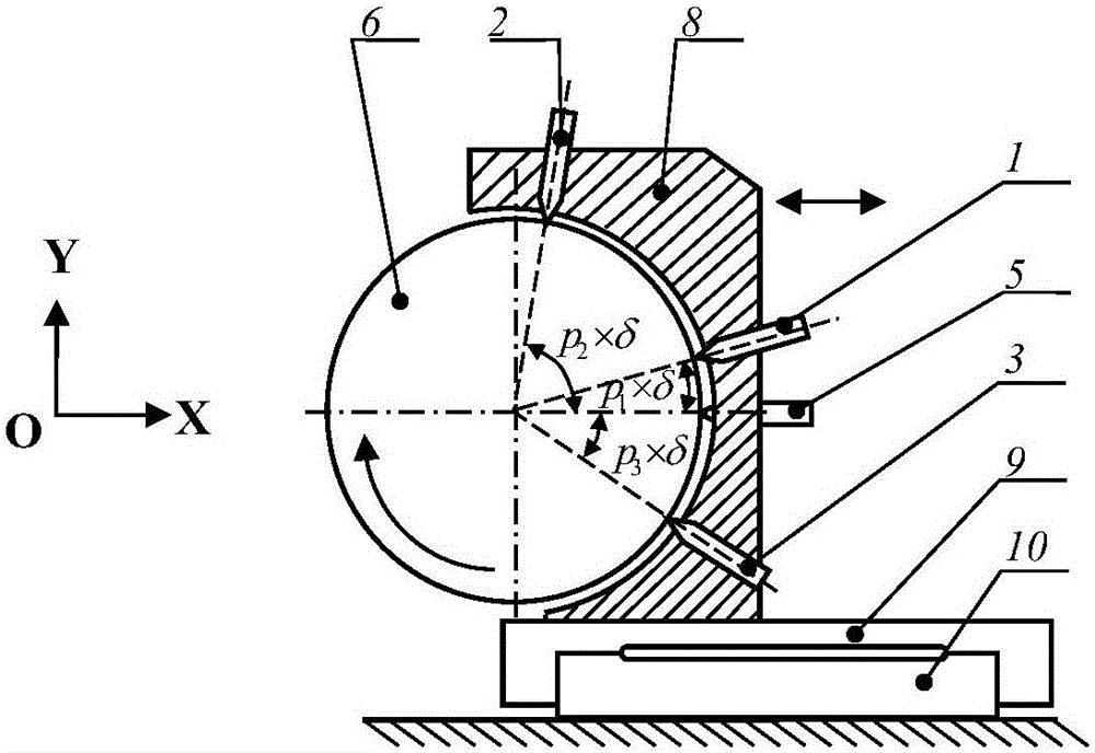 Online measurement reconstruction method for large-scale cylinder profile based on parallel error separation method