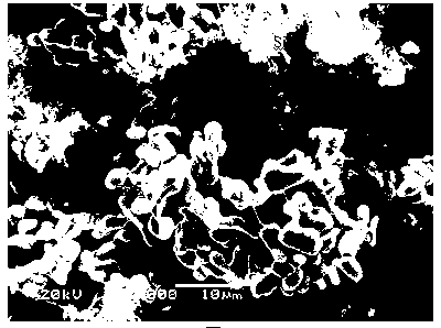 ZrB2-SiC composite powder and preparation method thereof