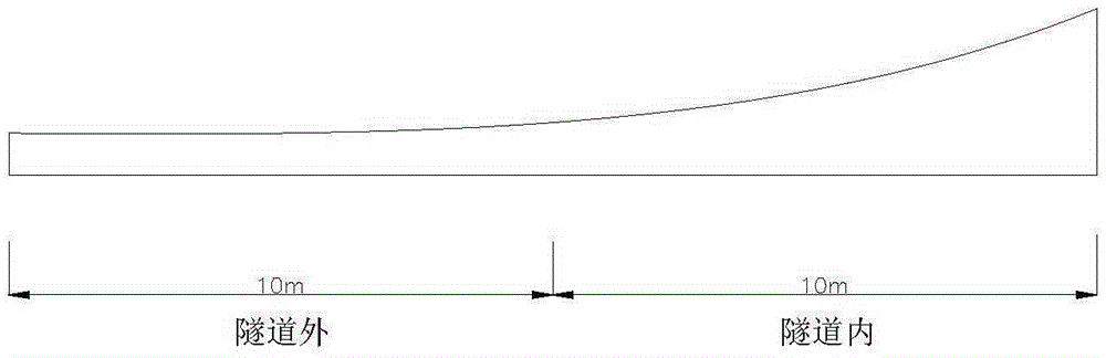 Bridge-tunnel transition section continuously welded rail track stability analysis method under extreme temperature condition