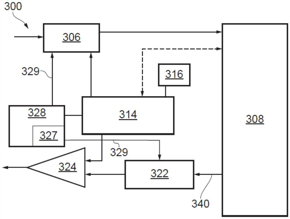 Low power receiver with equalization circuit, communication unit and method thereof