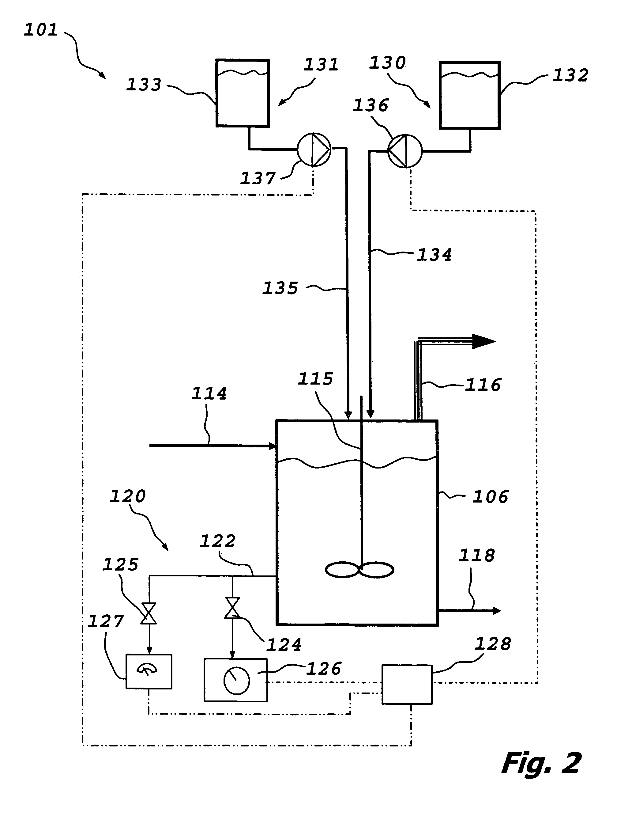 Method, a device and an additive for digesting organic matter