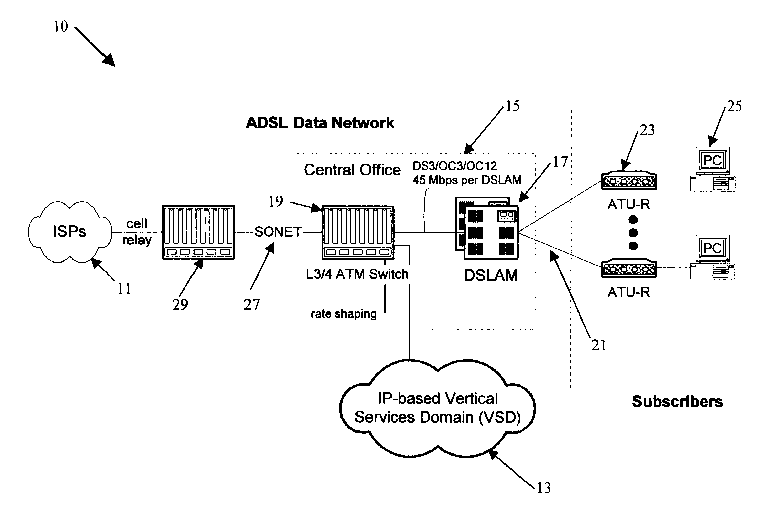 Support for quality of service and vertical services in digital subscriber line domain