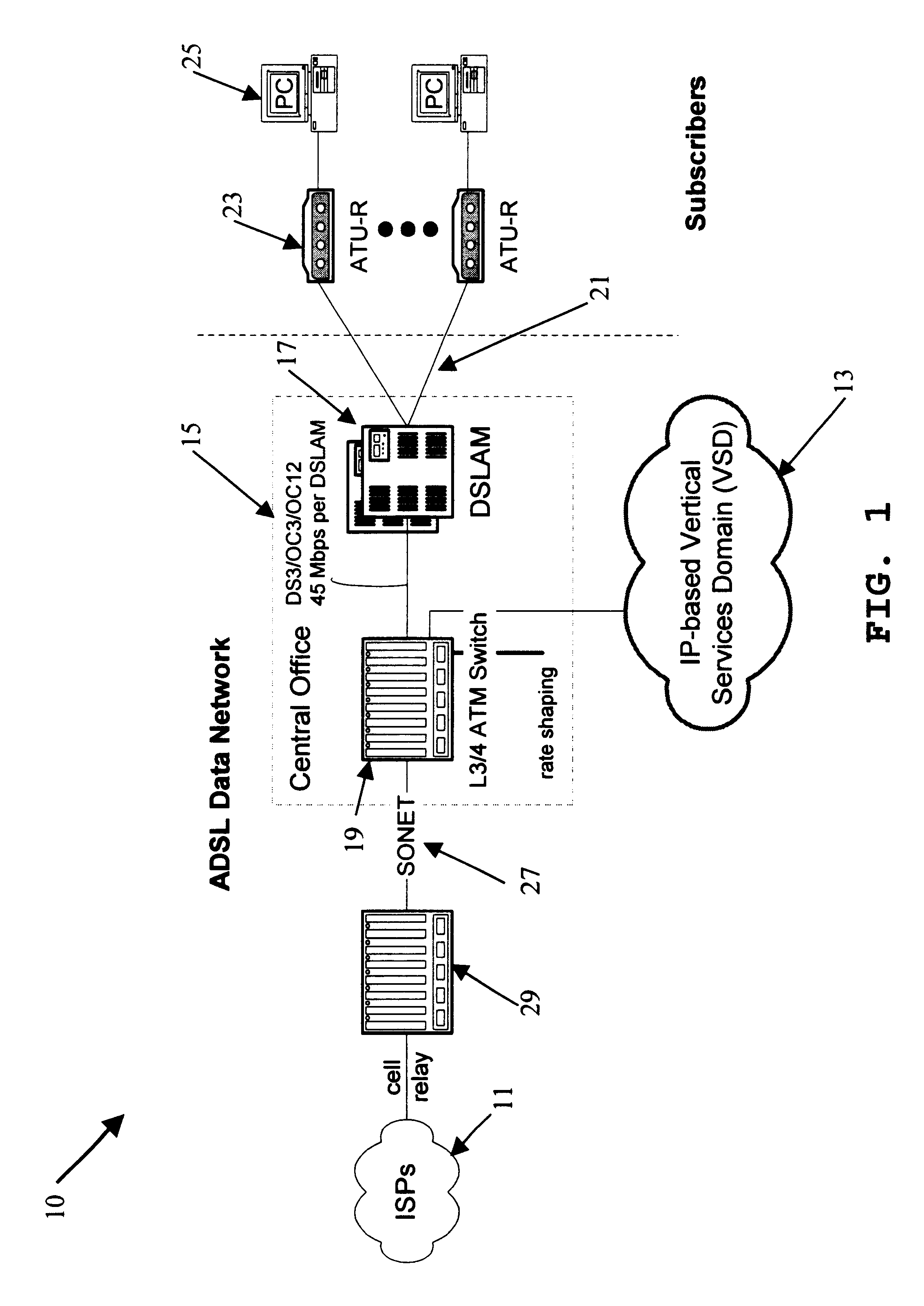 Support for quality of service and vertical services in digital subscriber line domain