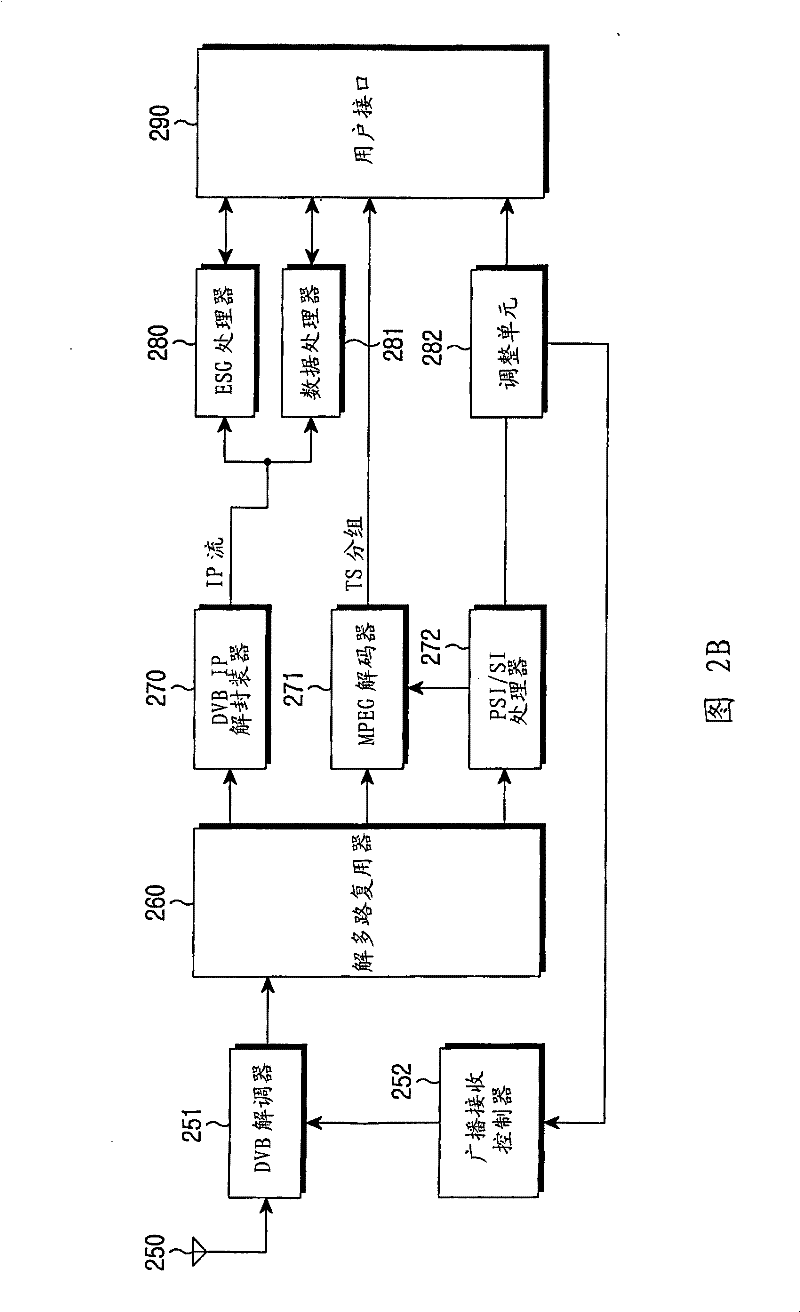 Method and apparatus for supporting mobility in dvb-h cbms system