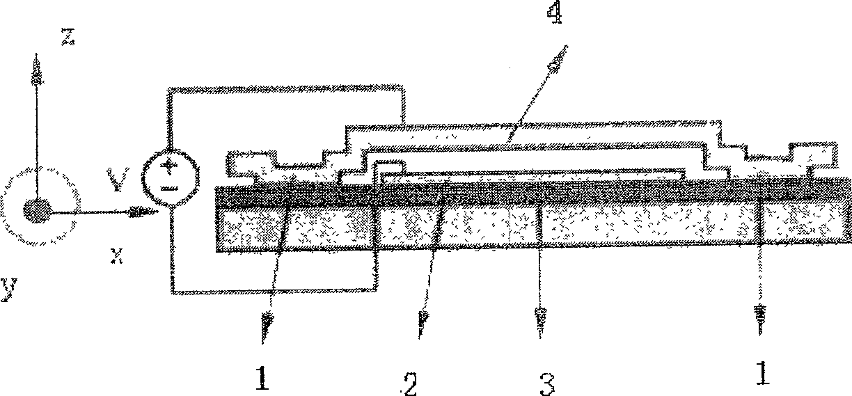 Reusable parameter module model building method for space continuous deformation MEMS