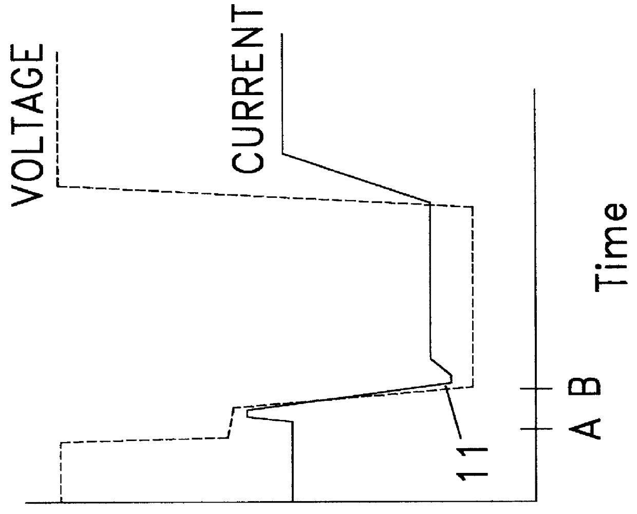 Enhanced reactive DC sputtering system