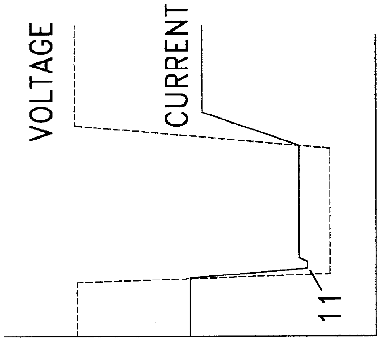 Enhanced reactive DC sputtering system