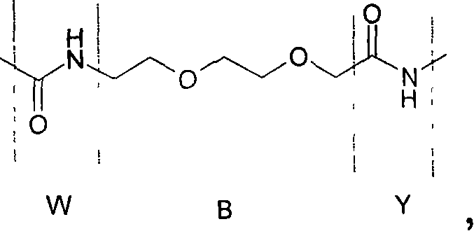 Novel glp-1 derivatives