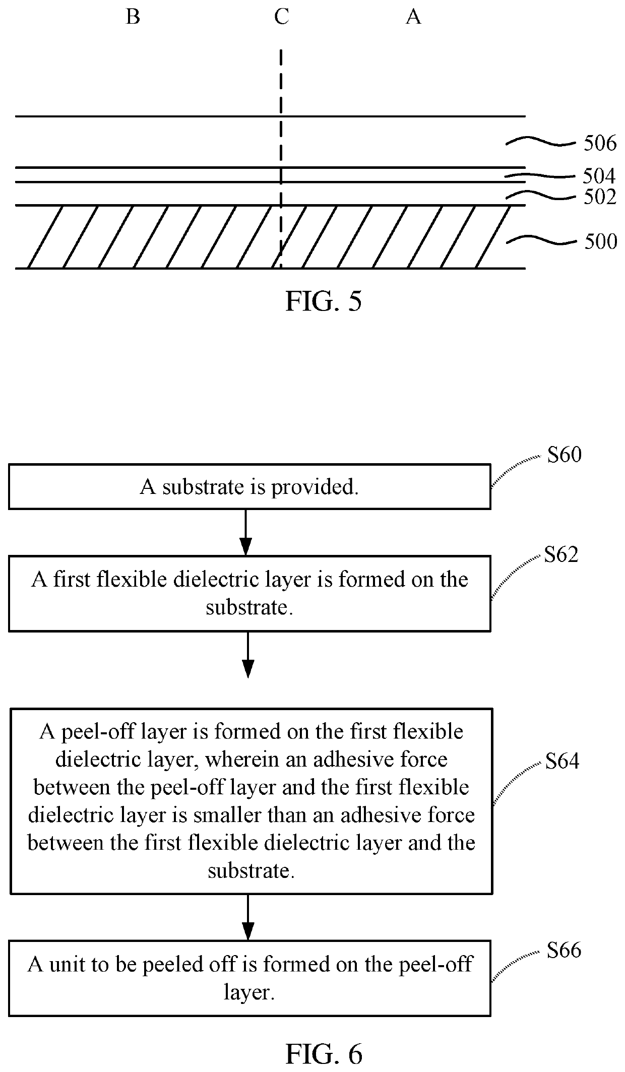 Multi-layer substrate structure which can be peeled off precisely and a method for manufacturing the same