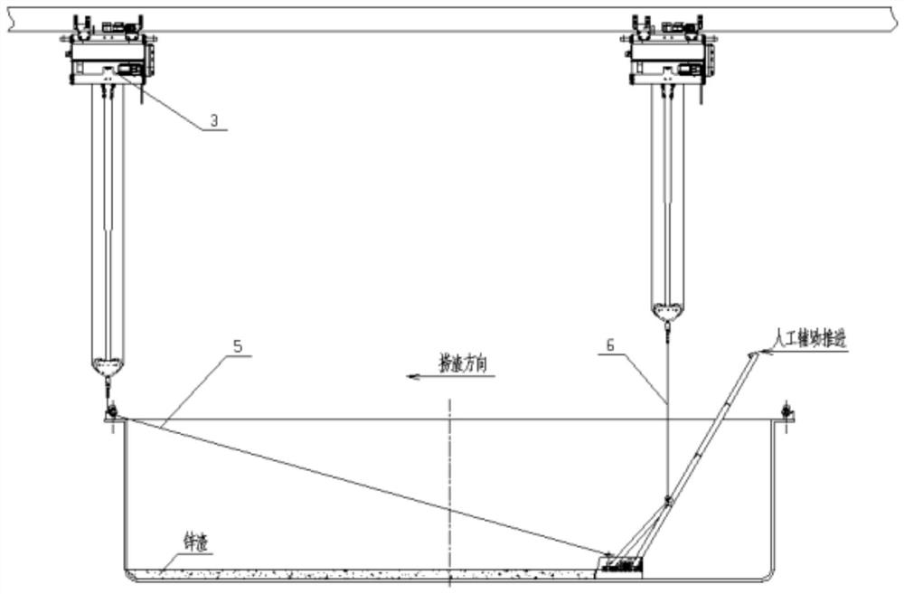 Special slag salvaging equipment for hot galvanizing