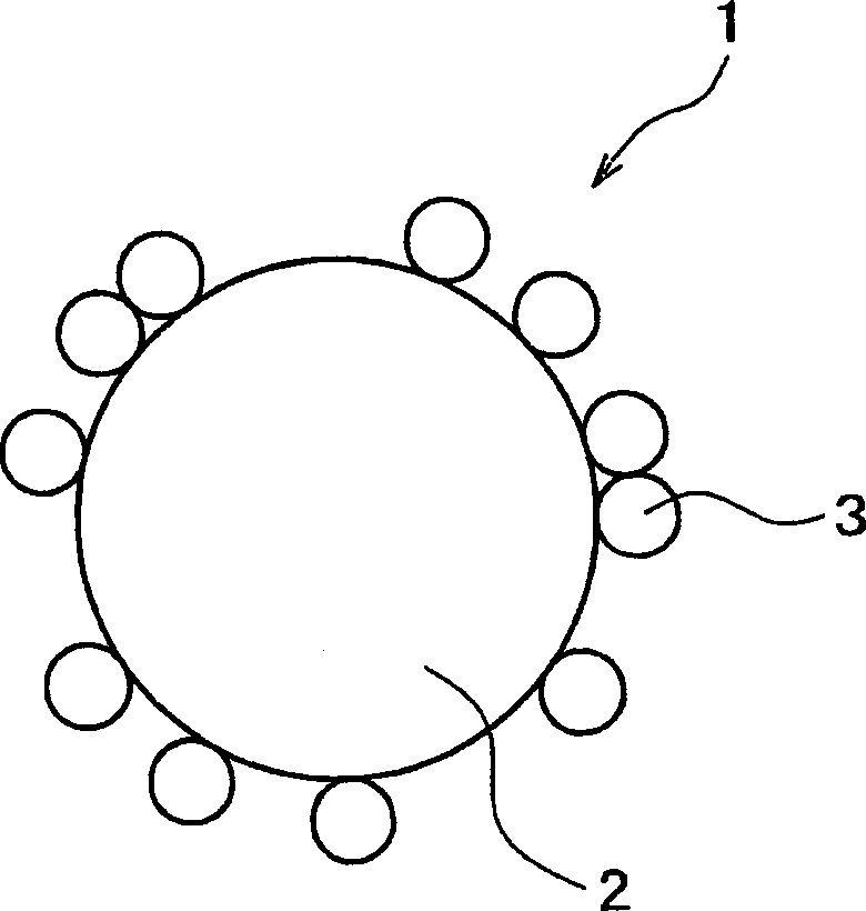 Catalyst powder, catalyst electrode and electrochemical device