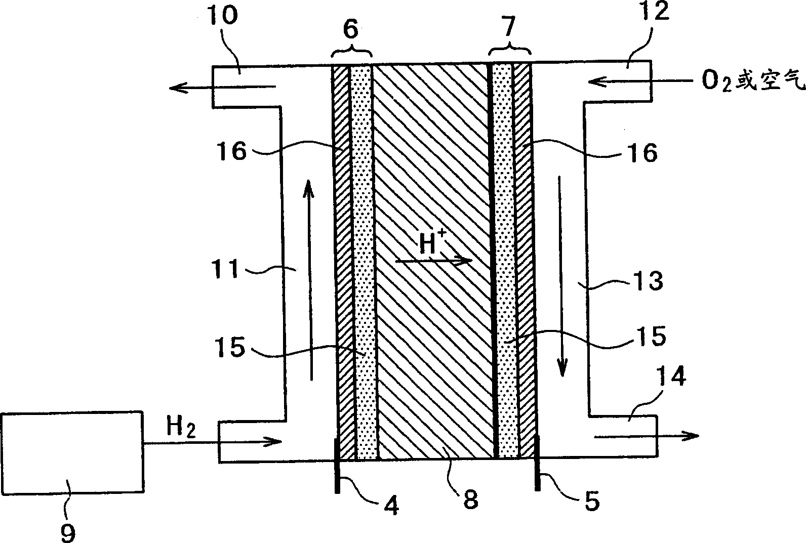 Catalyst powder, catalyst electrode and electrochemical device