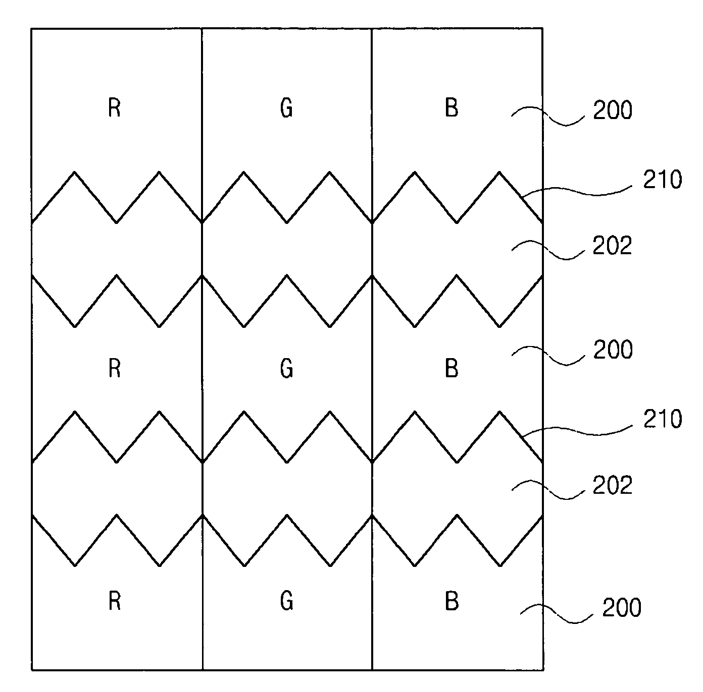 Transflective LCD device having dual thickness color filter