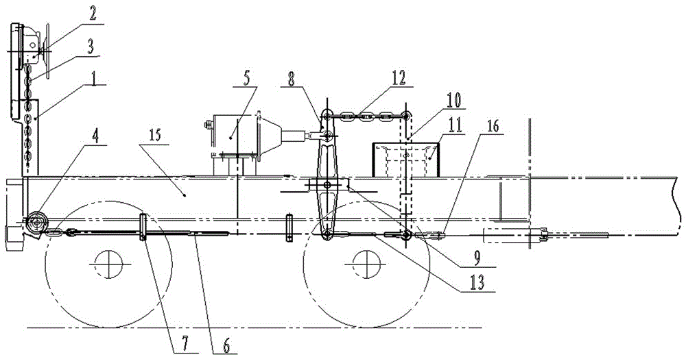 A railway funnel driver brake device