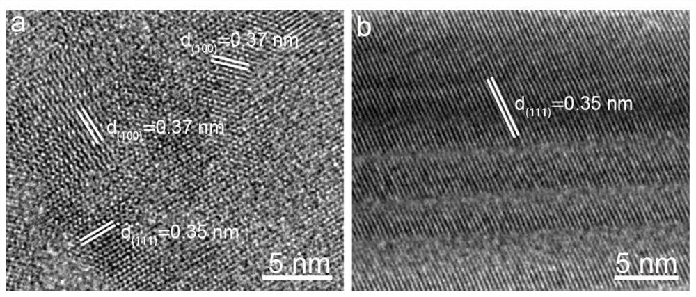 Preparation and application of Ag-doped CdSe nanosheet photocatalytic material for uranium reduction separation