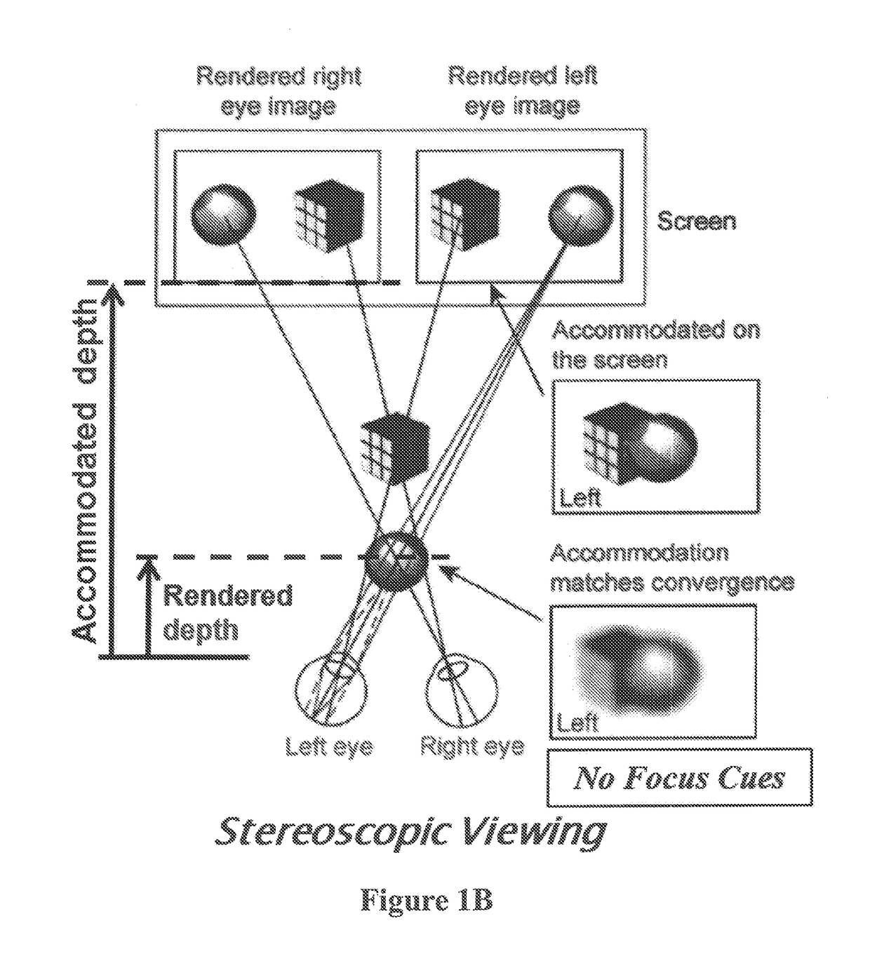 A wearable 3D augmented reality display