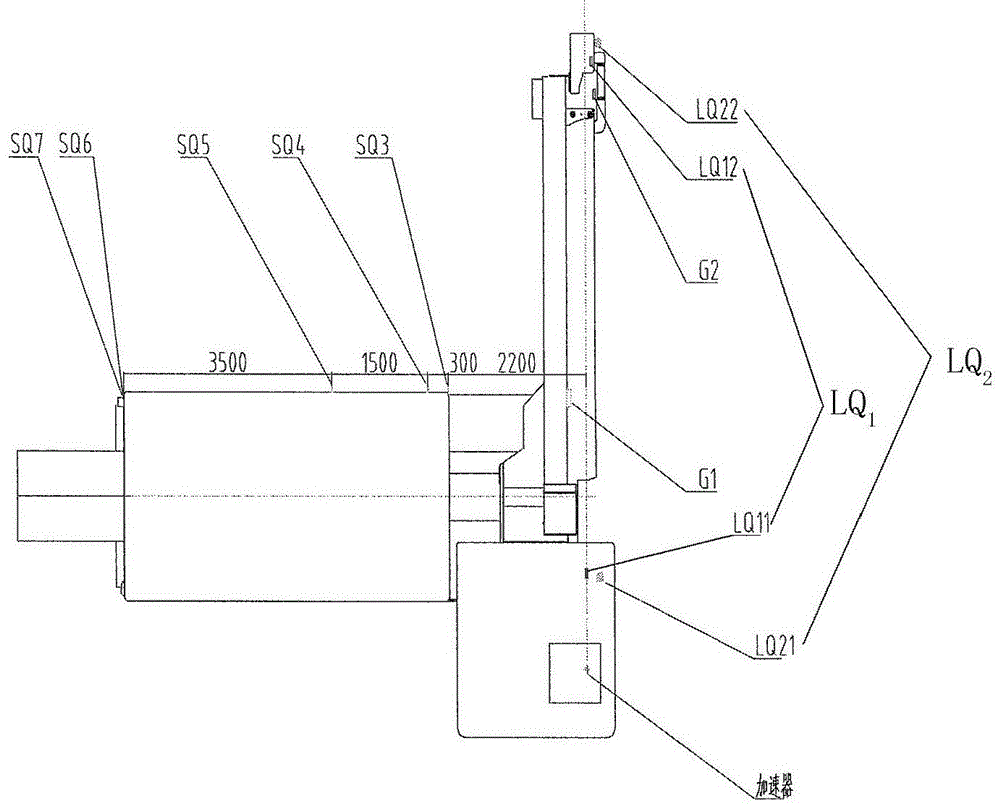 A vehicle-mounted mobile radiation safety inspection system and its control method