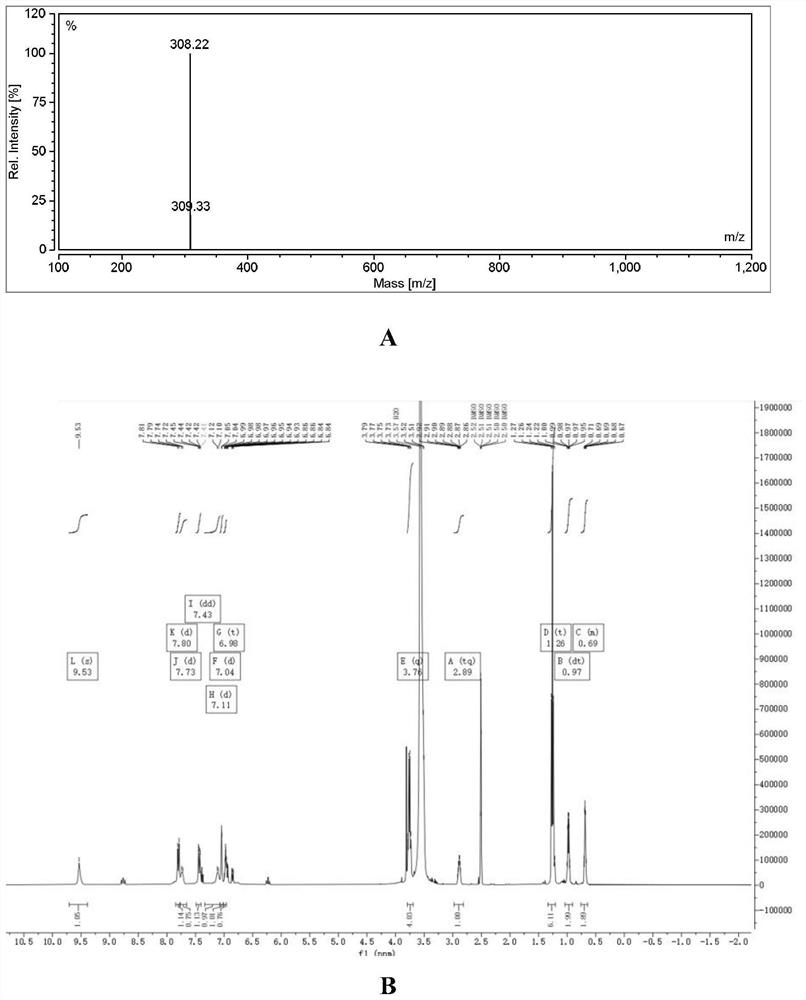 Oxazine near-infrared fluorescent dye as well as preparation method and application thereof