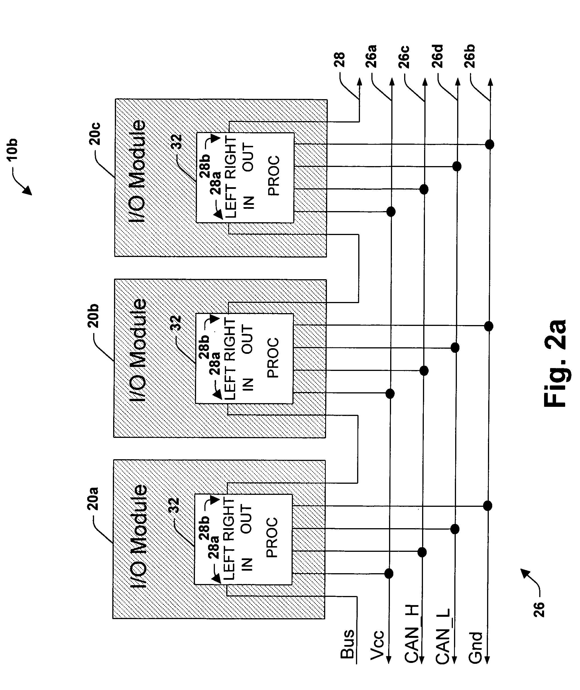 Pointbus architecture and automatic sequential addressing