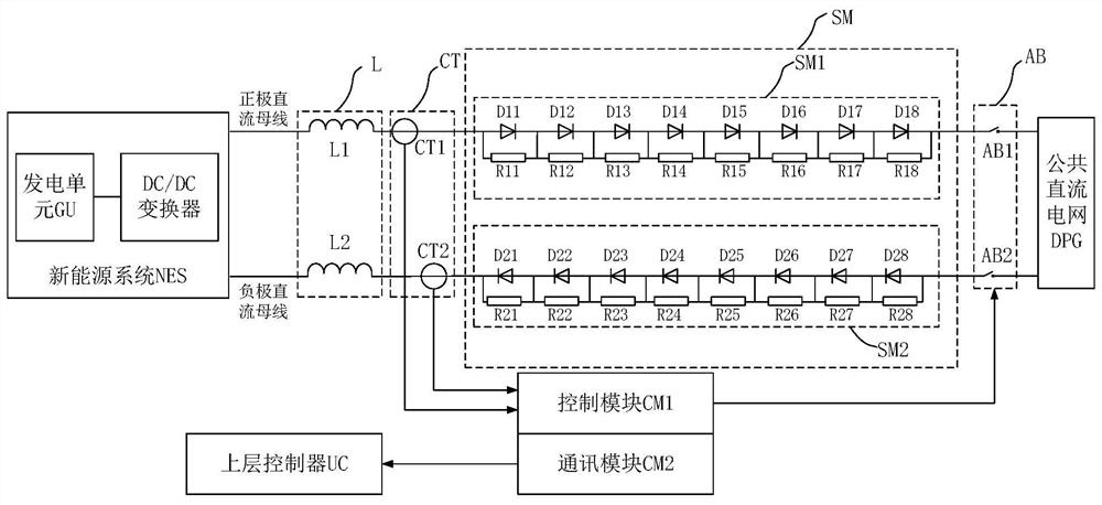 Fault isolation system and method