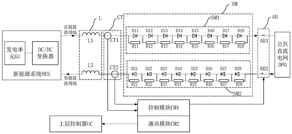 Fault isolation system and method