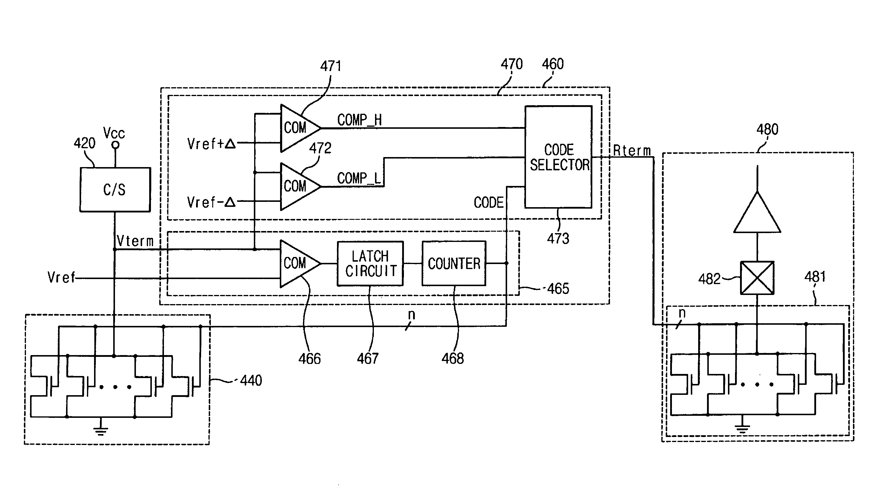 Impedance control circuits and methods of controlling impedance