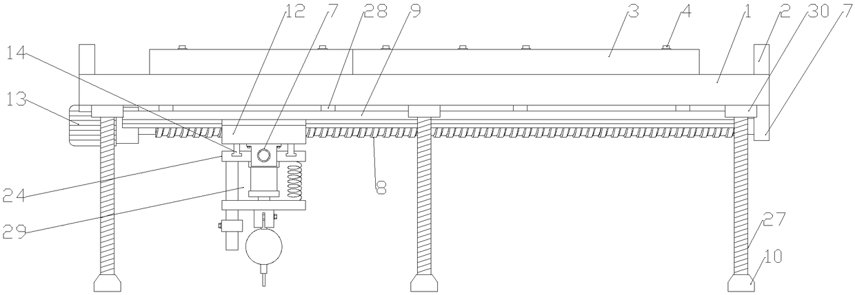 Workbench flatness detection device