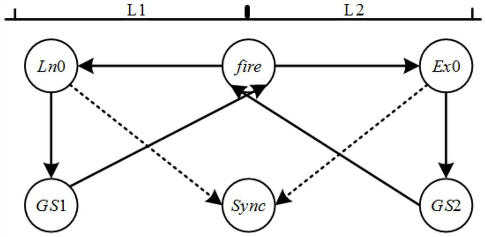 Time Synchronization Model and Method of Pulse-Coupled Oscillator Based on Firefly Synchronization