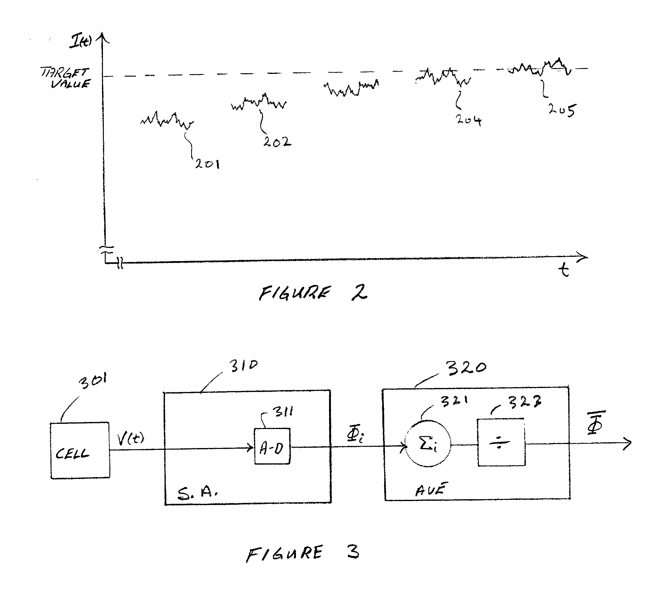 Reducing the effects of noise in non-volatile memories through multiple reads