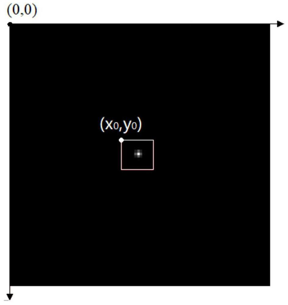 Star point centroid positioning method for error suppression