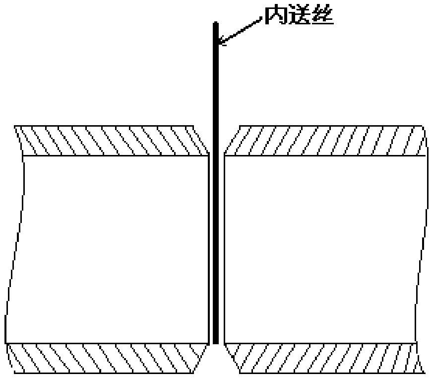 Priming method for melting pole MIG welding in pipeline welding