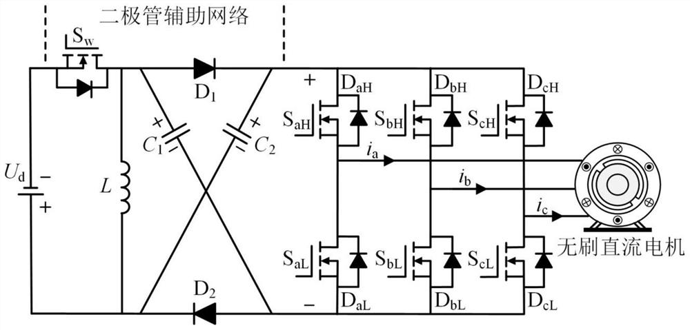 A Commutation Torque Ripple Suppression Method for Brushless DC Motor