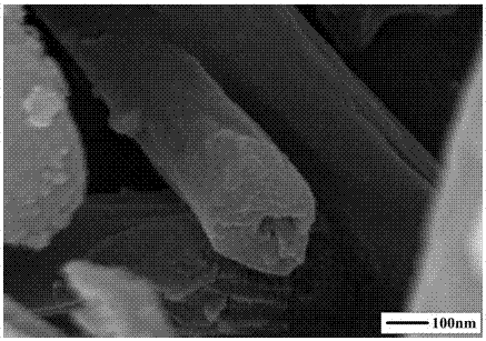 A preparation method of hollow carbon fiber with controllable size