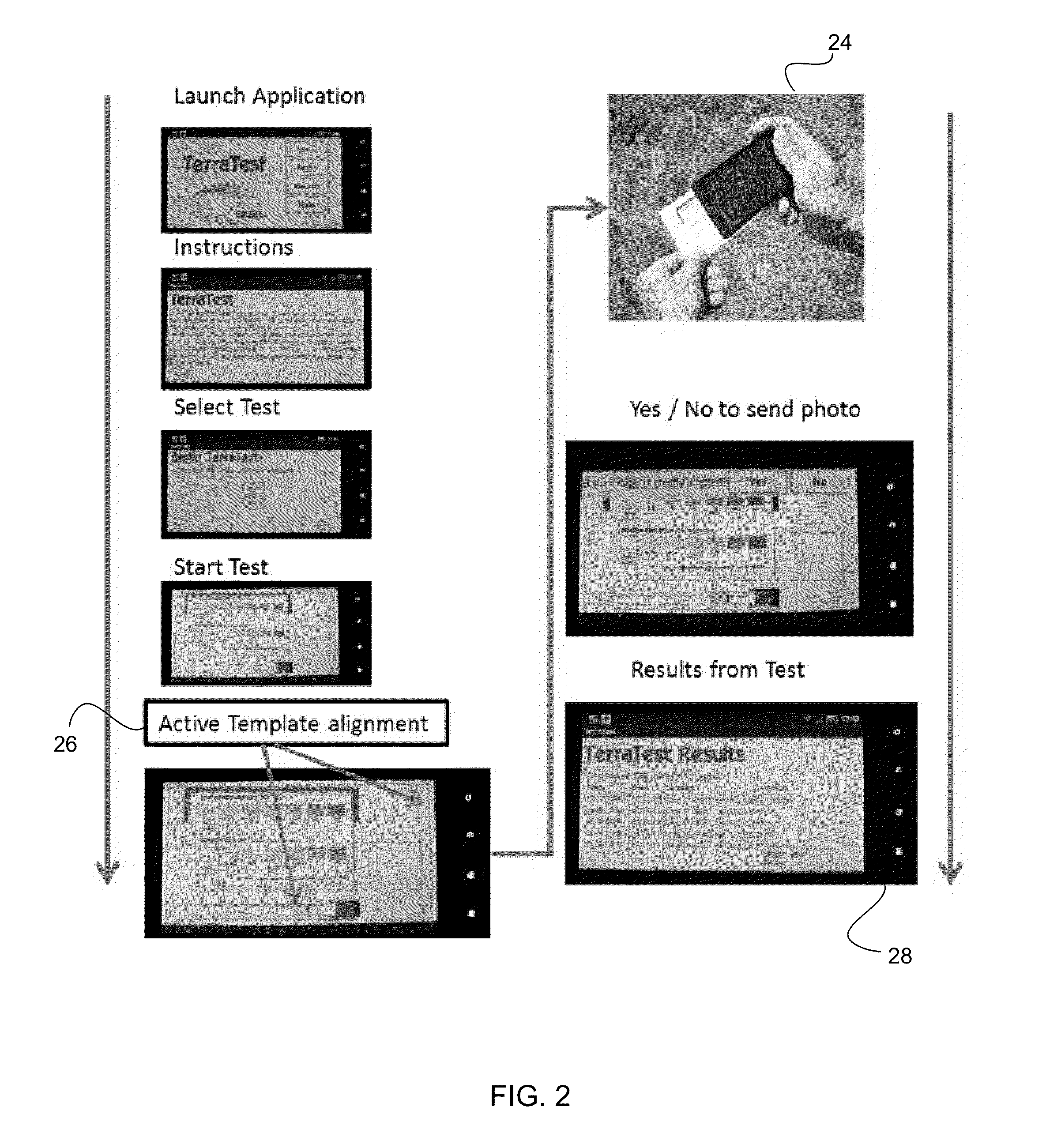 System for water and food safety testing