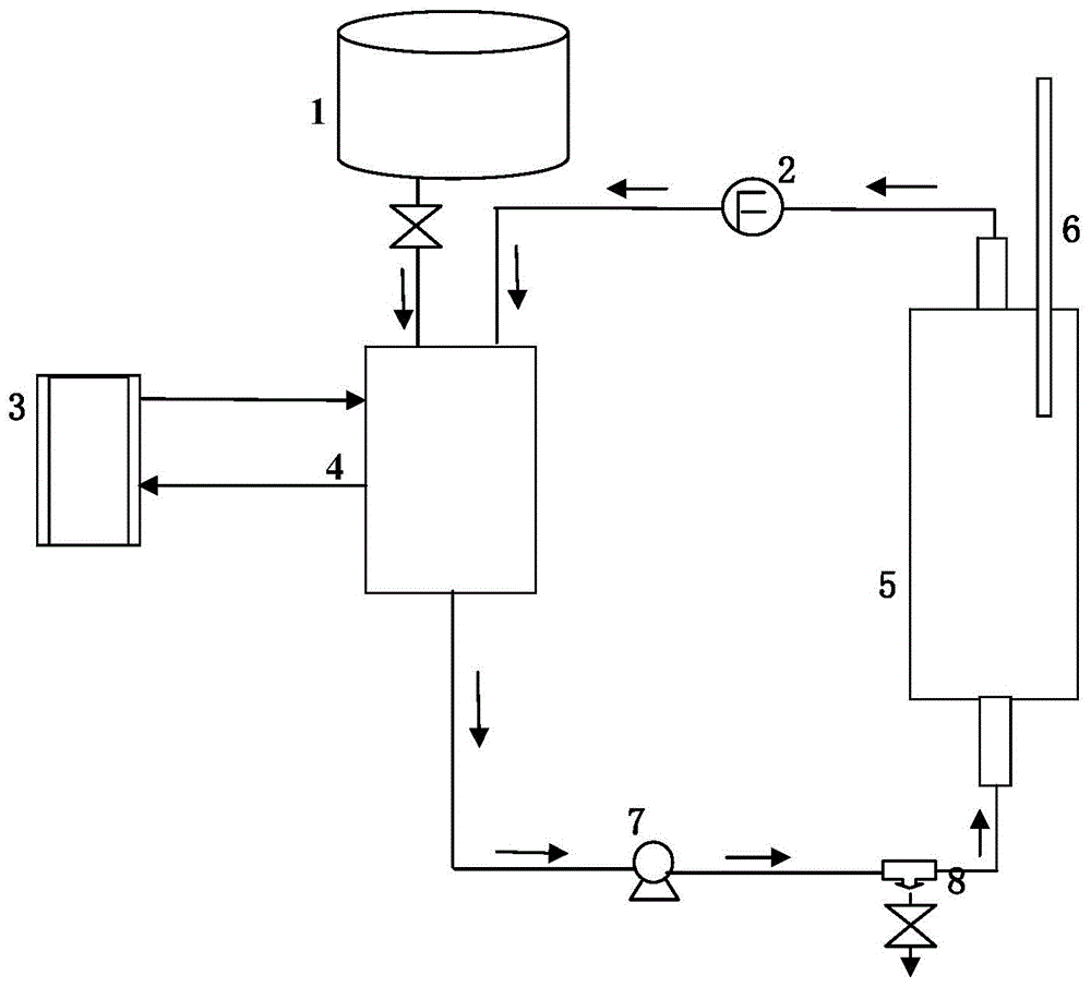 Method for electrolytic synthesis of butanedioic acid and fixed bed electrochemical reaction device