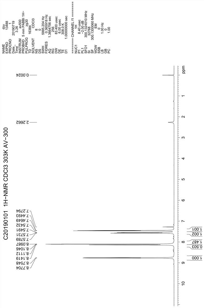 A kind of preparation method of 4,7-dichloroquinoline