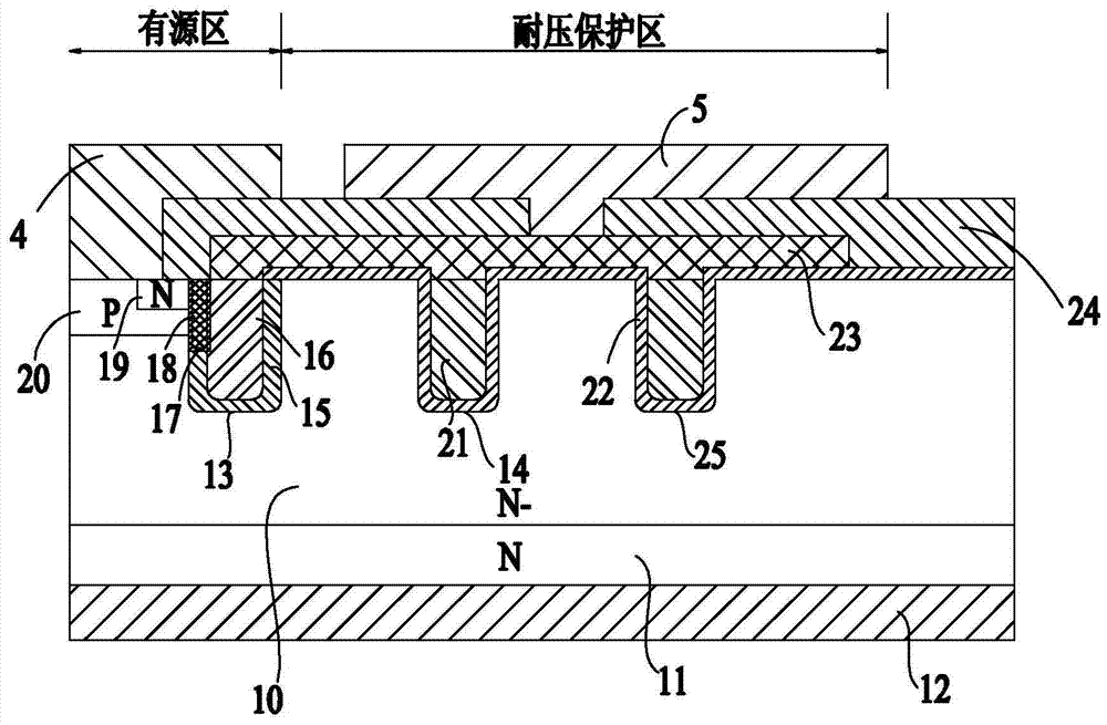 Using charge coupling to realize voltage-resistant power mos device and preparation method thereof