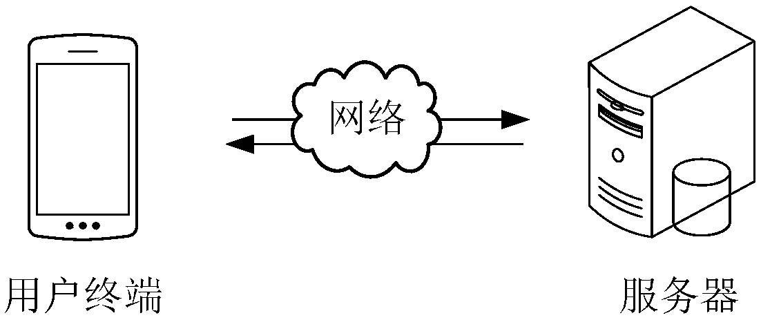 Health plan generation method and device, computer equipment and storage medium