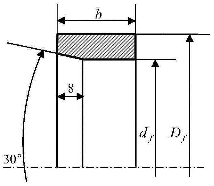 Double-active rubbing forming method for short cylindrical roller bearing outer ring main roll core roll of aerospace main shaft