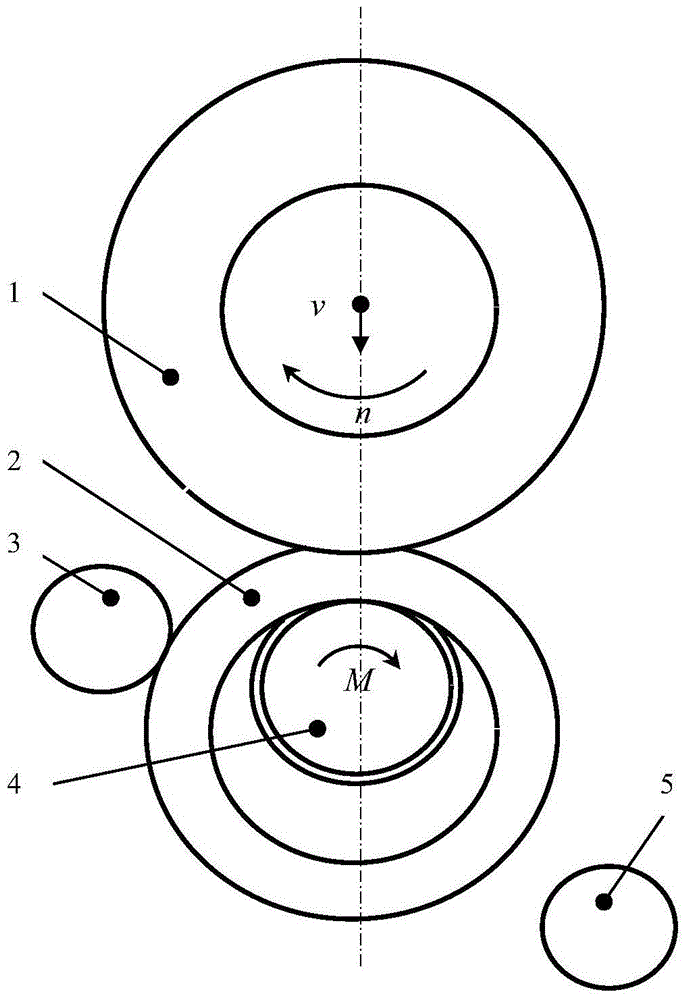 Double-active rubbing forming method for short cylindrical roller bearing outer ring main roll core roll of aerospace main shaft