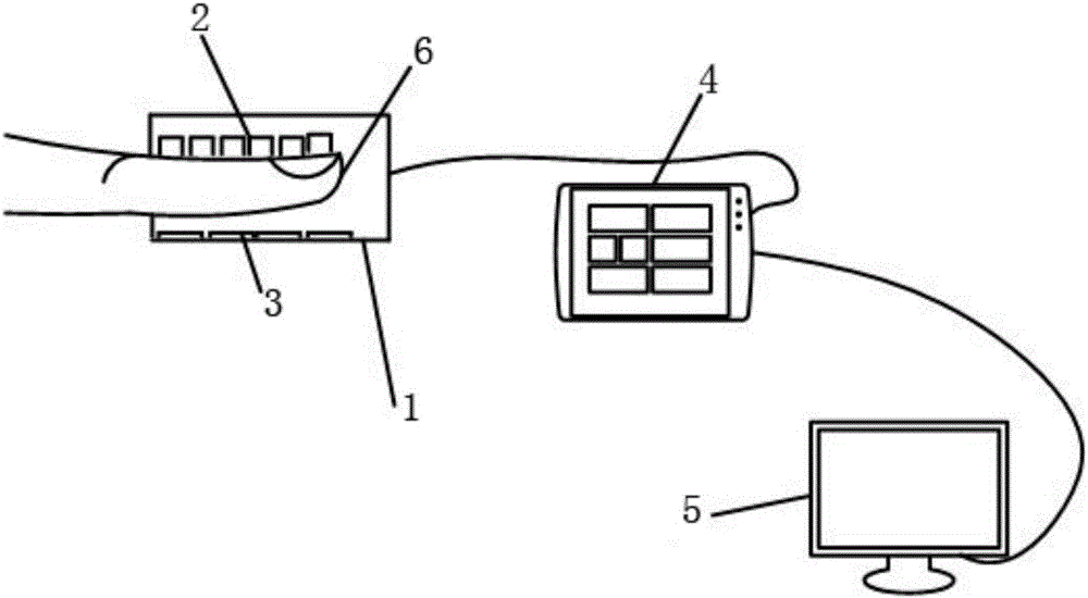 Pulse and red blood cell concentration monitoring instrument and method