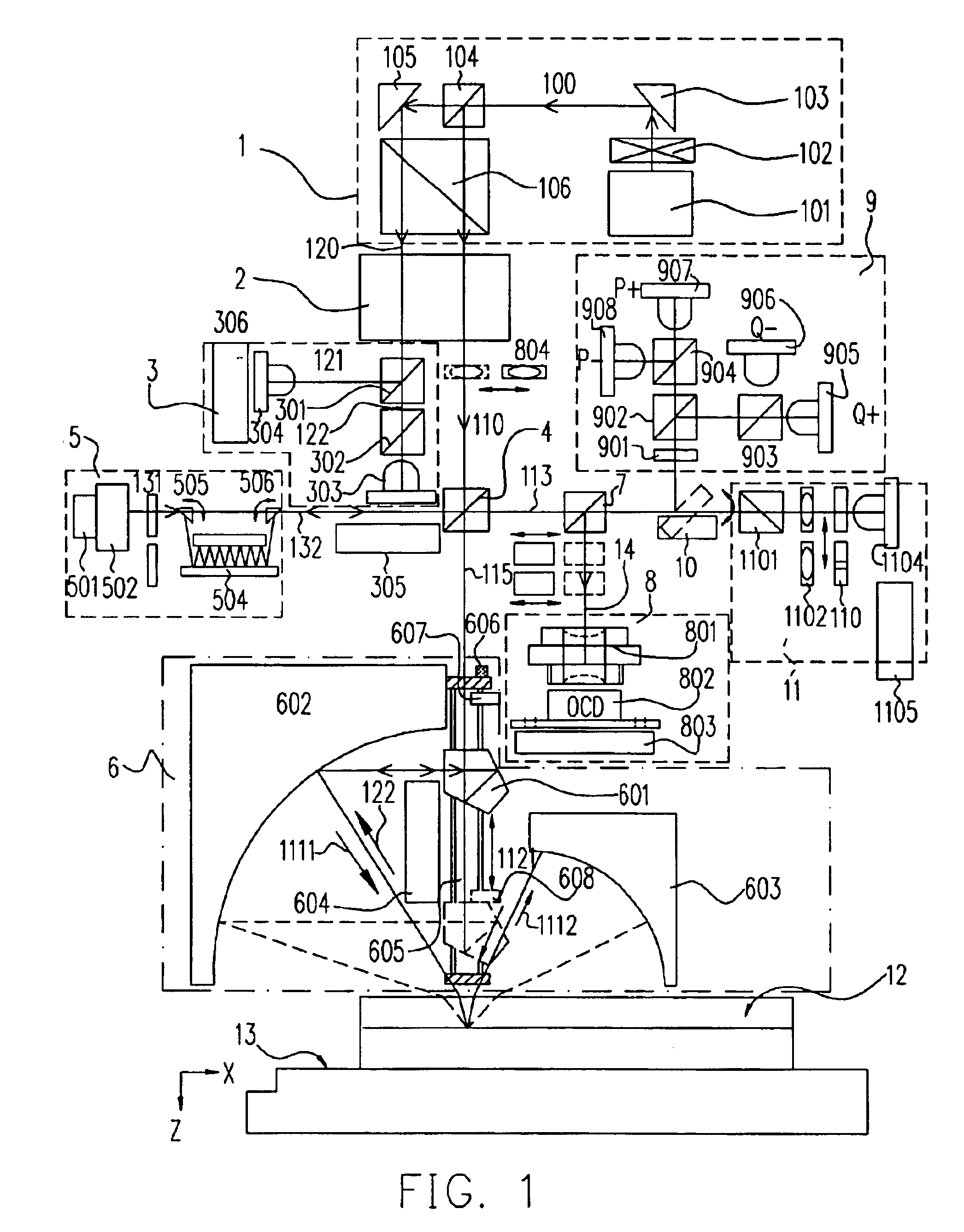 Multi-function opto-electronic detection apparatus