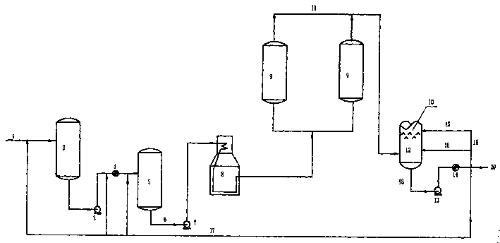 Delay coking process able to flexibly regulate recirculating ratio