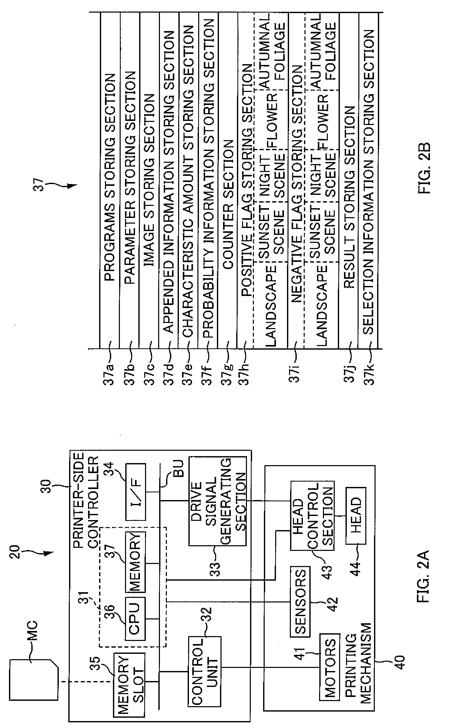 Scene Classification Apparatus and Scene Classification Method