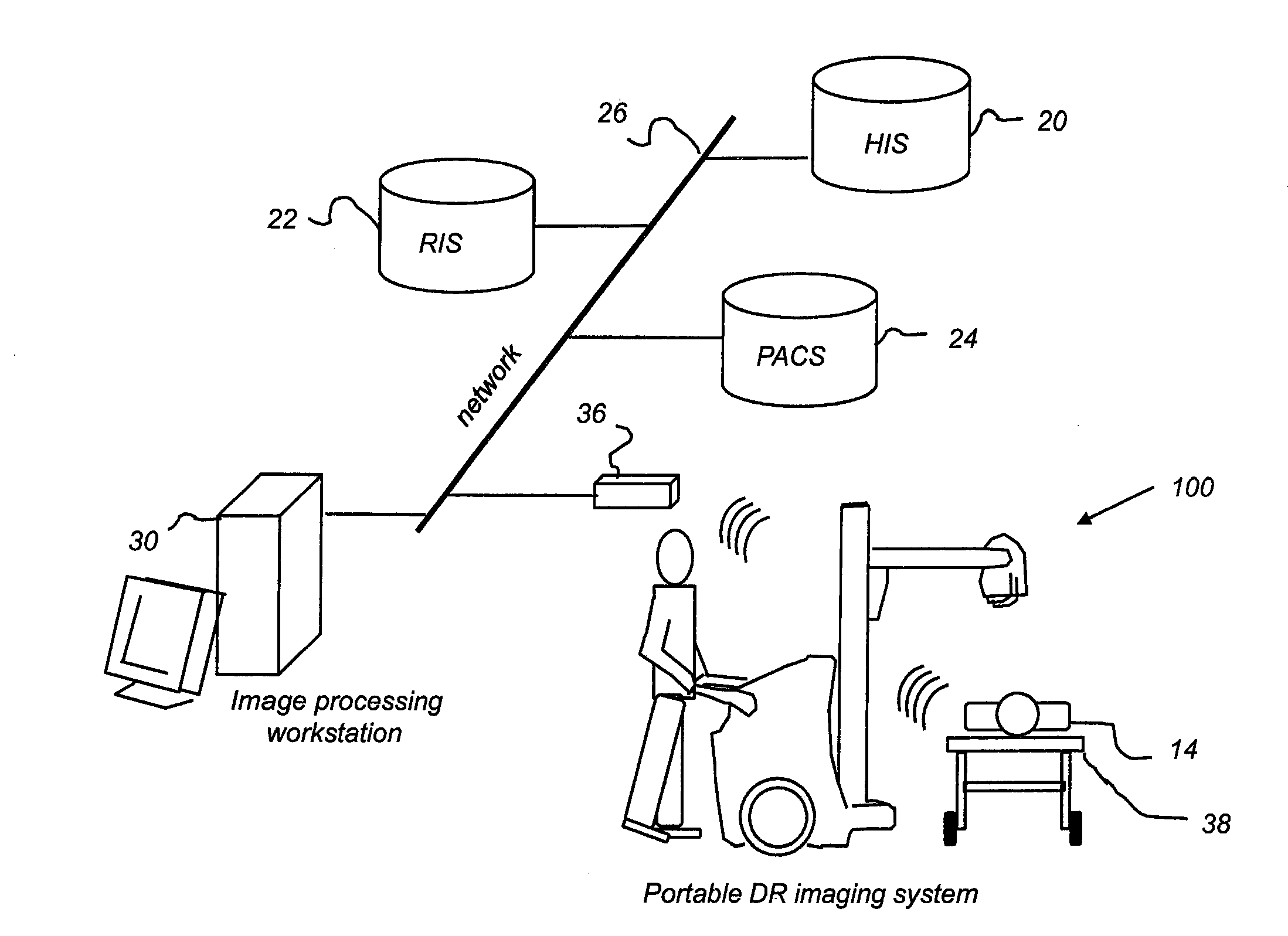 Integrated portable digital x-ray imaging system